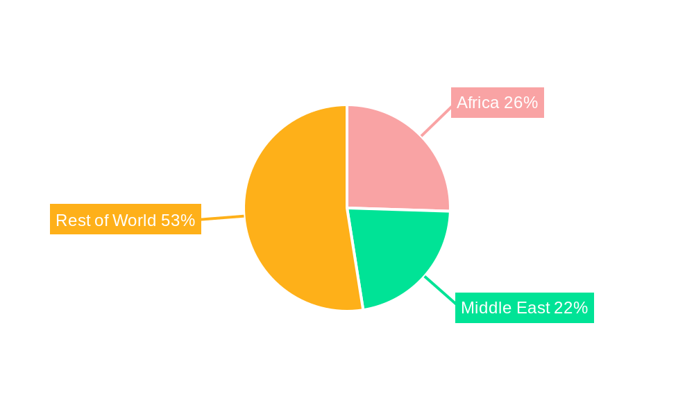 Africa Middle East Electric Power Steering Market Market Share by Region - Global Geographic Distribution