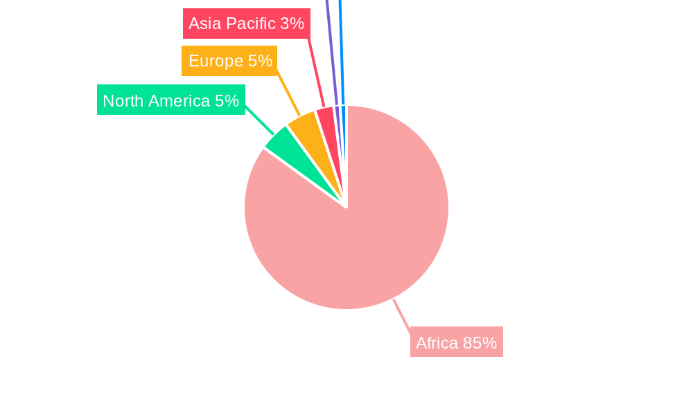 Africa Peas Market Market Share by Region - Global Geographic Distribution