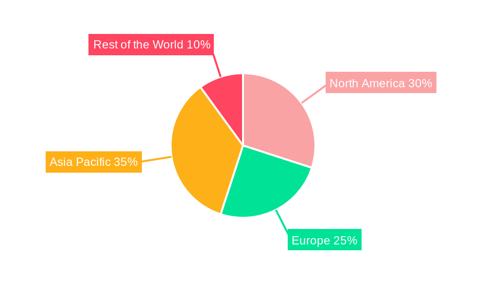 Agricultural Chemical Products Packaging Market Market Share by Region - Global Geographic Distribution