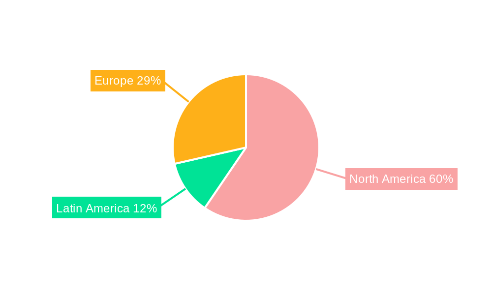 Airport Passenger Screening Systems Industry in America Market Share by Region - Global Geographic Distribution