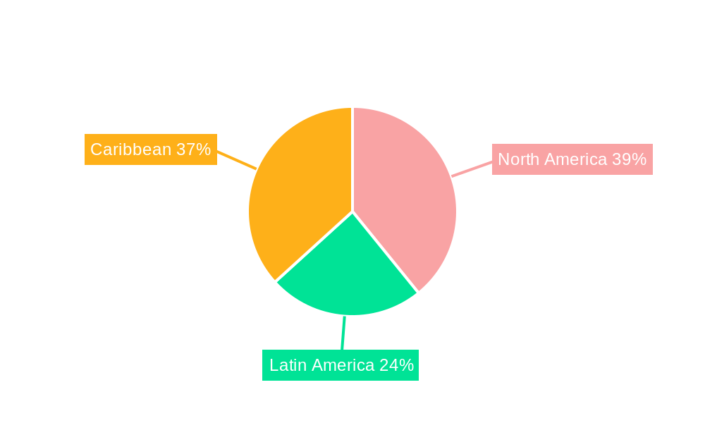 America Airport Ground Handling Systems Market Market Share by Region - Global Geographic Distribution