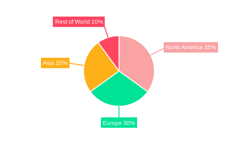 Angle Opening Ball Locator Market Share by Region - Global Geographic Distribution