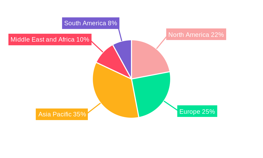Antivenin Industry Market Share by Region - Global Geographic Distribution