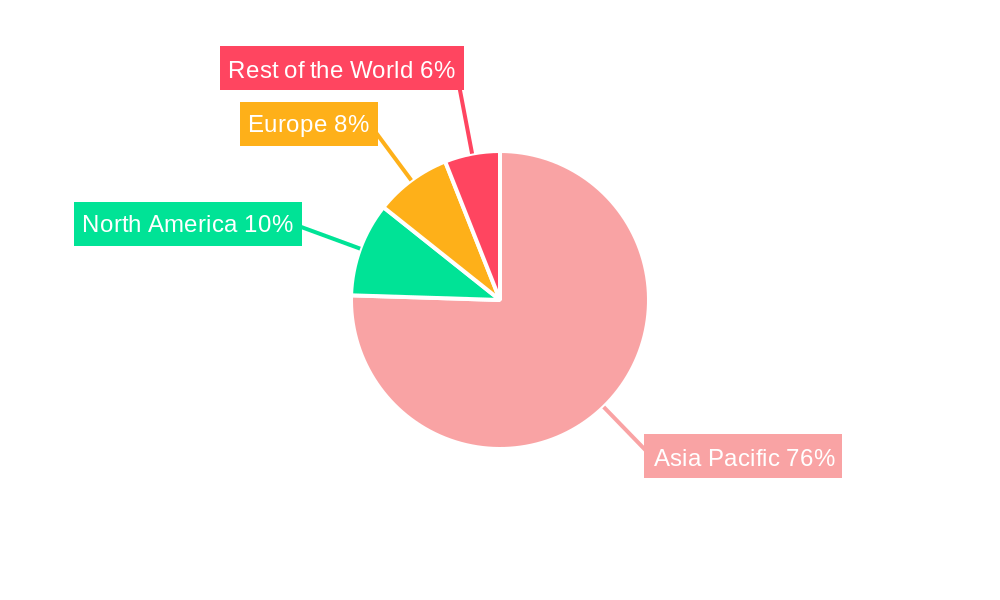 Asia-Pacific Electronic Manufacturing Services Market Market Share by Region - Global Geographic Distribution