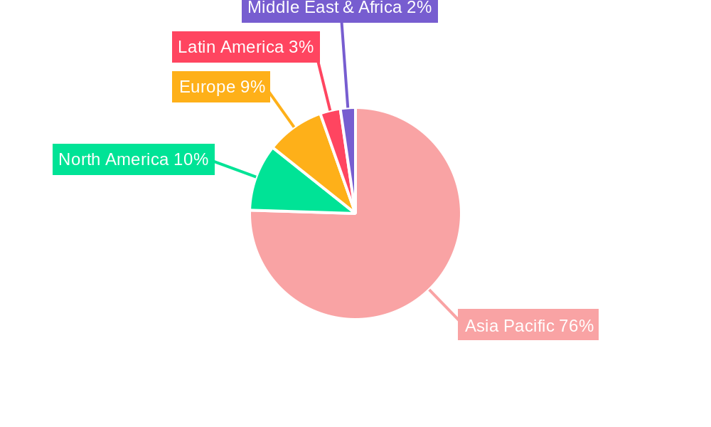 Asia-Pacific Food Spread Market Market Share by Region - Global Geographic Distribution