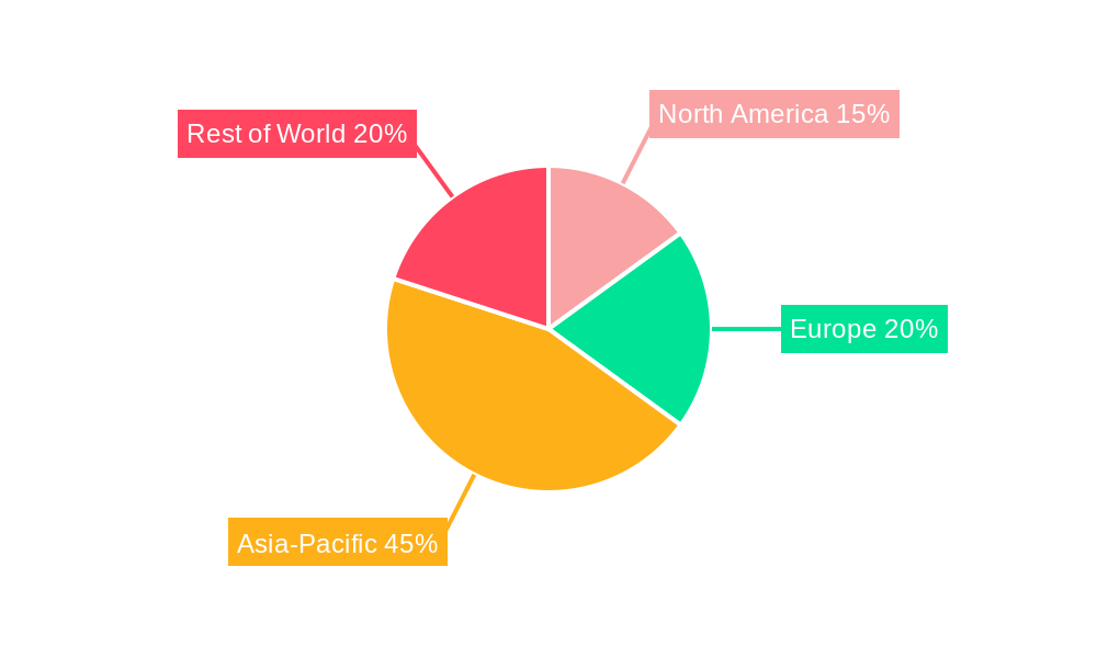 Asia-Pacific Proximity Access Control Market Market Share by Region - Global Geographic Distribution