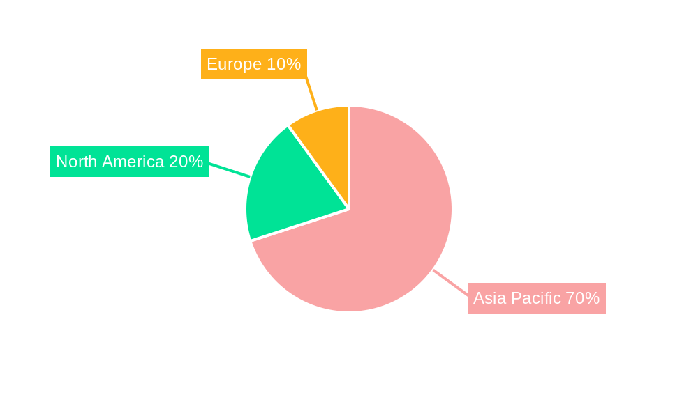 Asia-Pacific Satellite Manufacturing Market Market Share by Region - Global Geographic Distribution