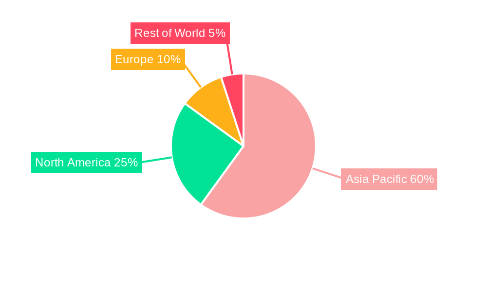 Asia-Pacific Trace Detection Screening Market Market Share by Region - Global Geographic Distribution