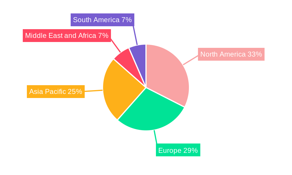 Audiological Devices Market Market Share by Region - Global Geographic Distribution