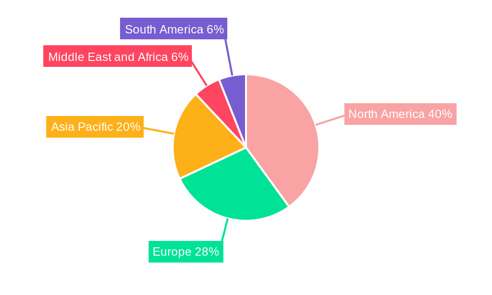 Autologous Stem Cell and Non-Stem Cell Based Therapies Industry Market Share by Region - Global Geographic Distribution