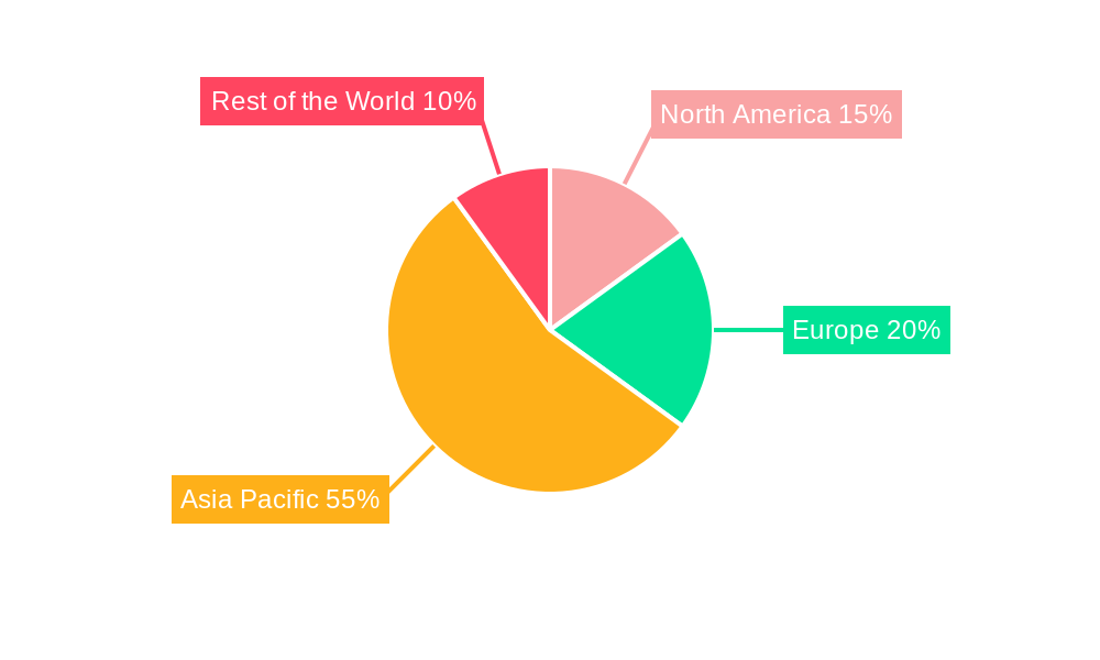 Automated Material Handling Equipment Market in APAC Market Share by Region - Global Geographic Distribution