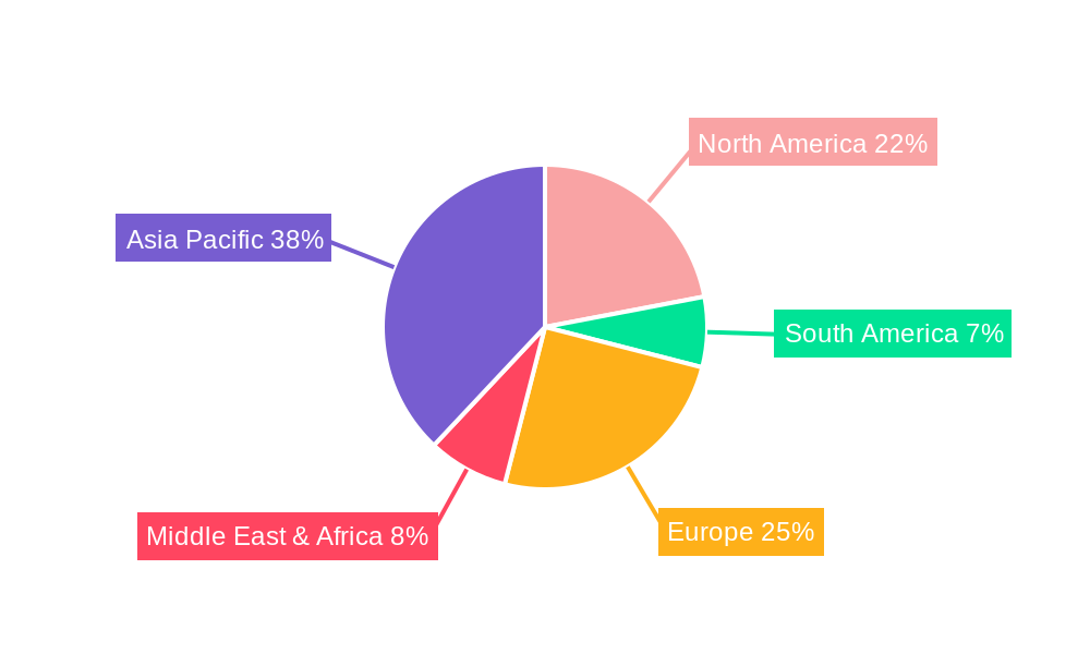 Automotive Rear View Vision System Market Share by Region - Global Geographic Distribution