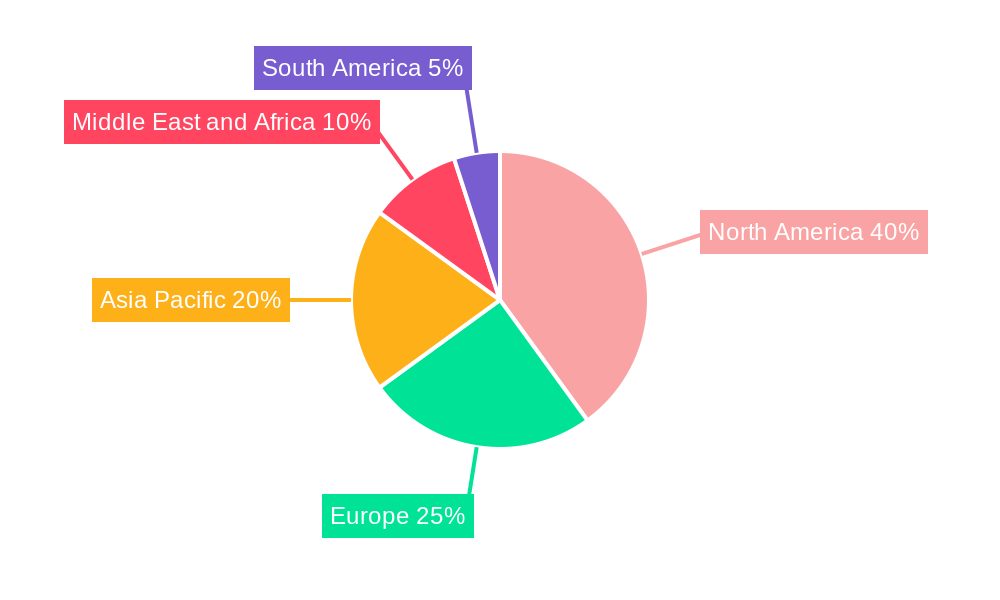 Biometric Authentication in Healthcare Industry Market Share by Region - Global Geographic Distribution