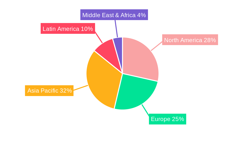 Bottle-Capping Equipment Market Market Share by Region - Global Geographic Distribution