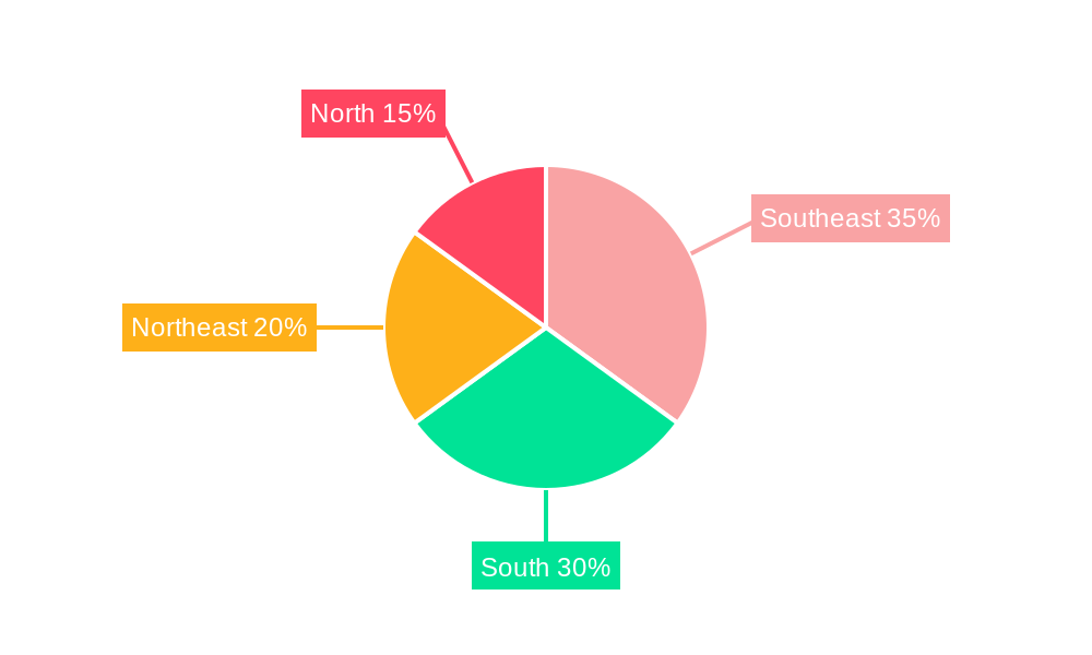 Brazil Solar EPC Market Market Share by Region - Global Geographic Distribution