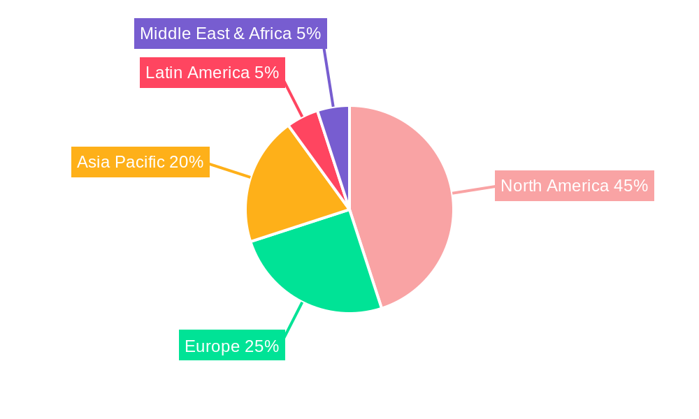Canada Self-Monitoring Blood Glucose Market Market Share by Region - Global Geographic Distribution