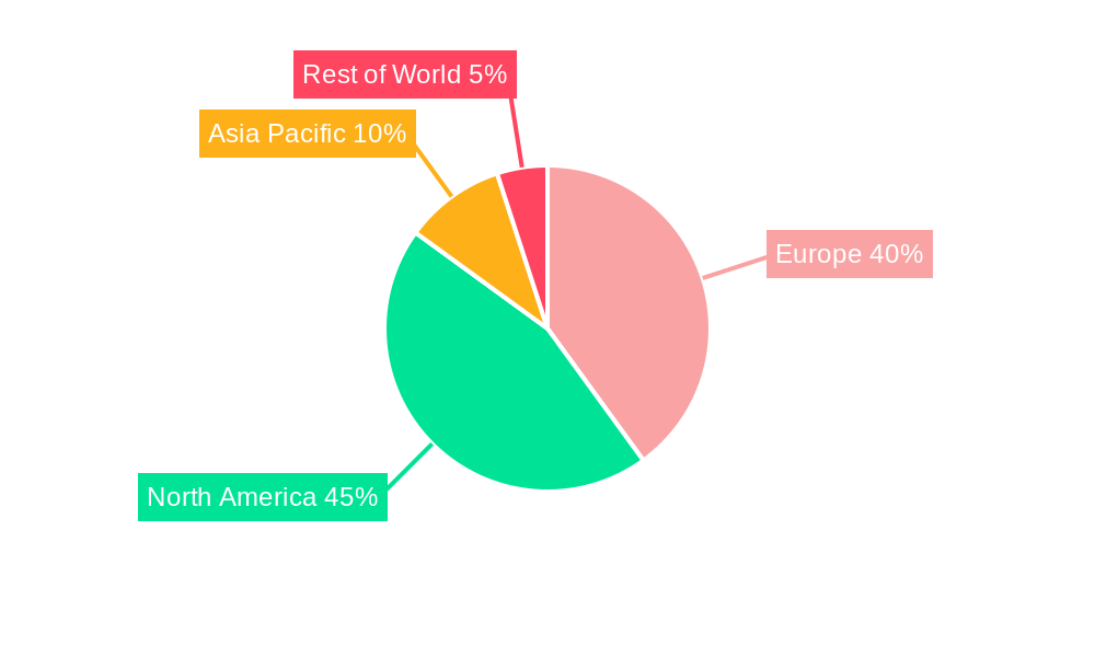 Cancer Biological Therapy Industry in Europe Market Share by Region - Global Geographic Distribution