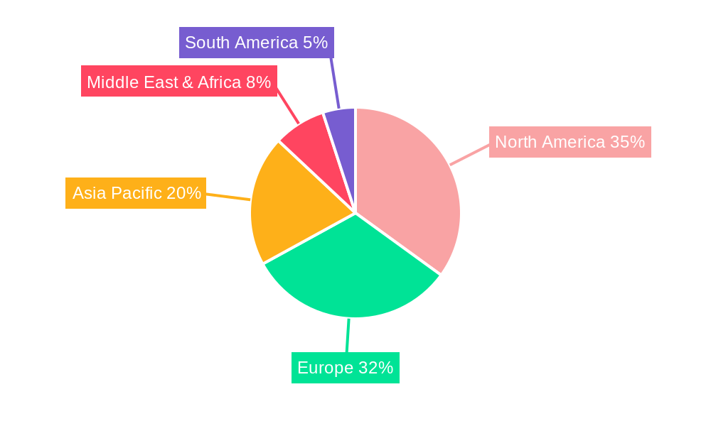 Climbing Wall Market Share by Region - Global Geographic Distribution