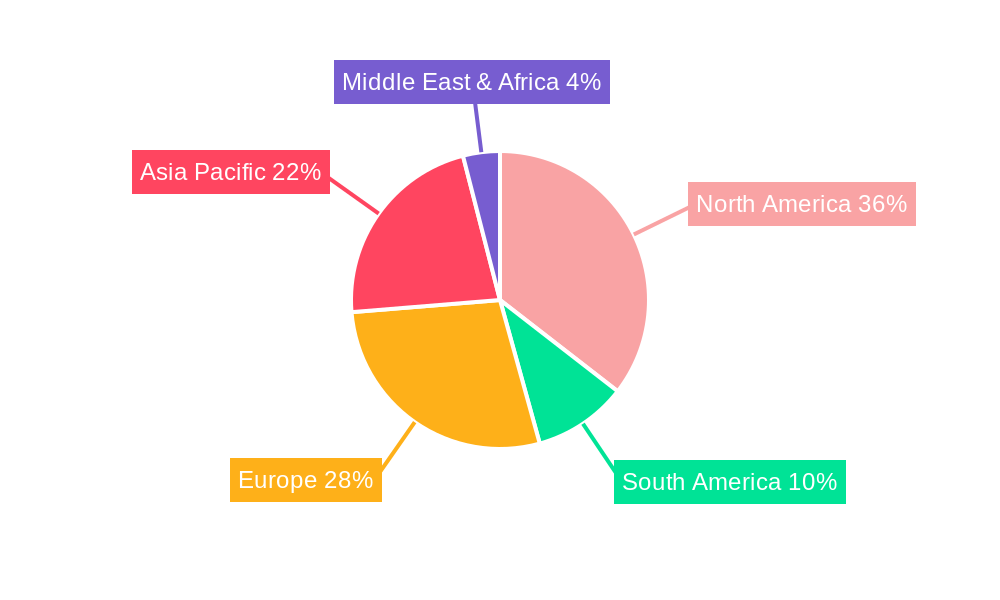 Closets, Nightstands, and Dressers Market Market Share by Region - Global Geographic Distribution