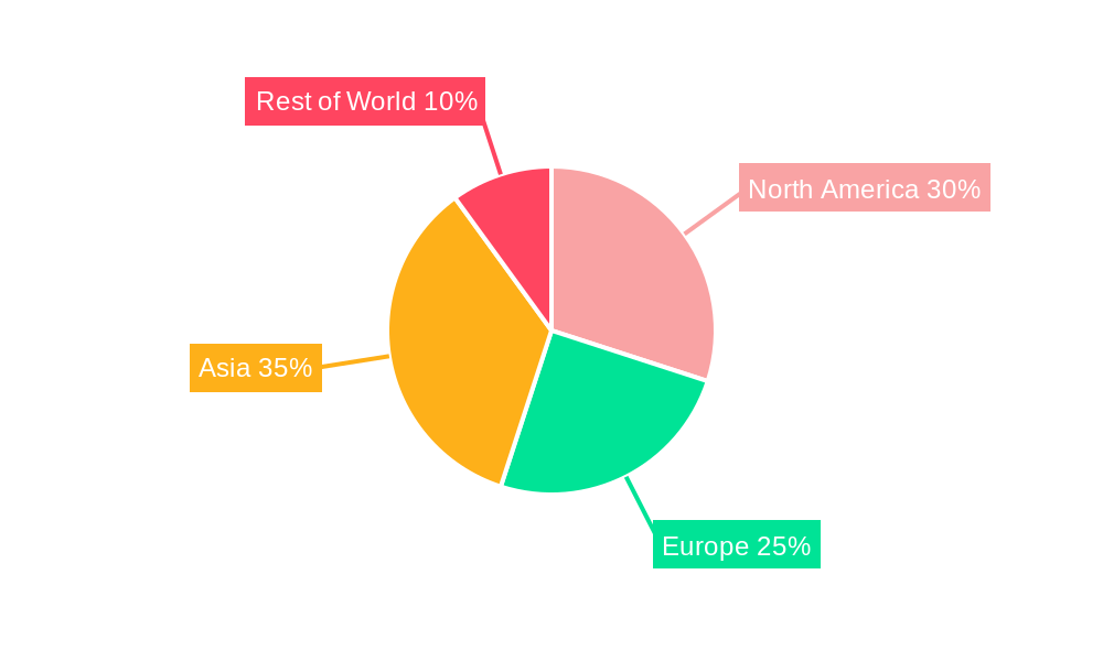 Container Shipping Service Market Share by Region - Global Geographic Distribution