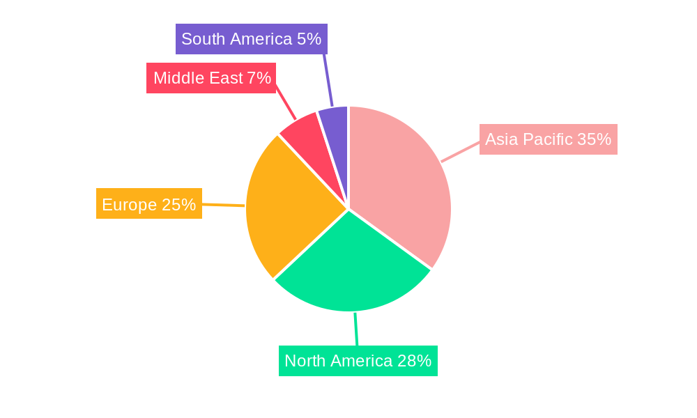 Cooling Water Treatment Chemicals Market Market Share by Region - Global Geographic Distribution