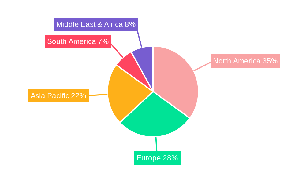 Diagramming Software Market Share by Region - Global Geographic Distribution