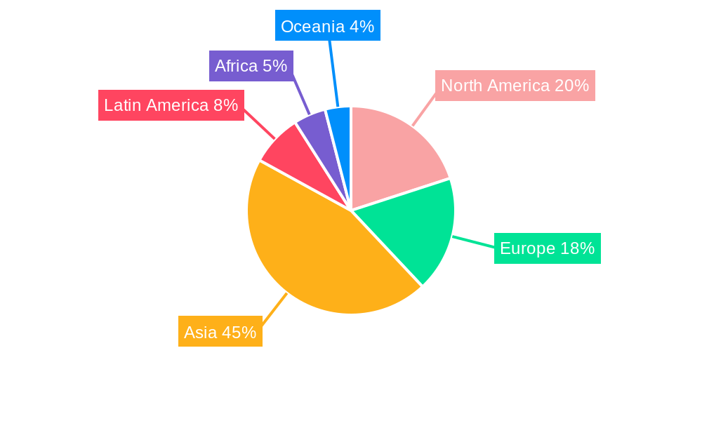 Edible Oil Market Share by Region - Global Geographic Distribution