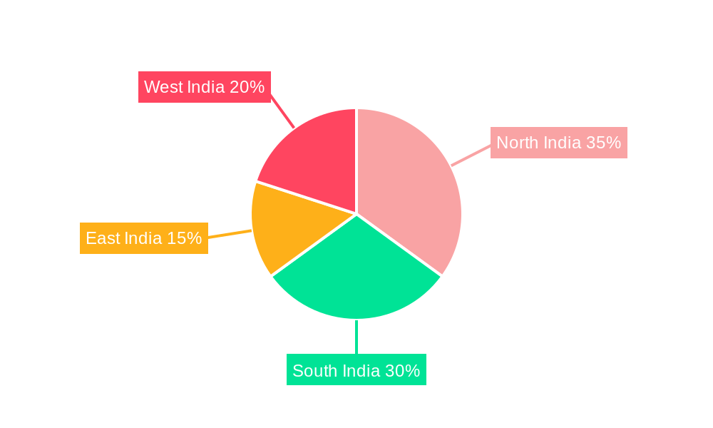 Engineered Wood Flooring Market in India Market Share by Region - Global Geographic Distribution