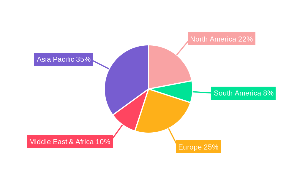 Enterprise Annuity Fund Custodian Service Market Share by Region - Global Geographic Distribution