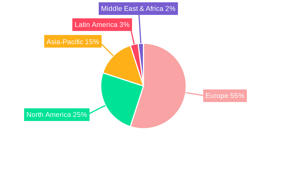 Europe AGV Industry Market Share by Region - Global Geographic Distribution