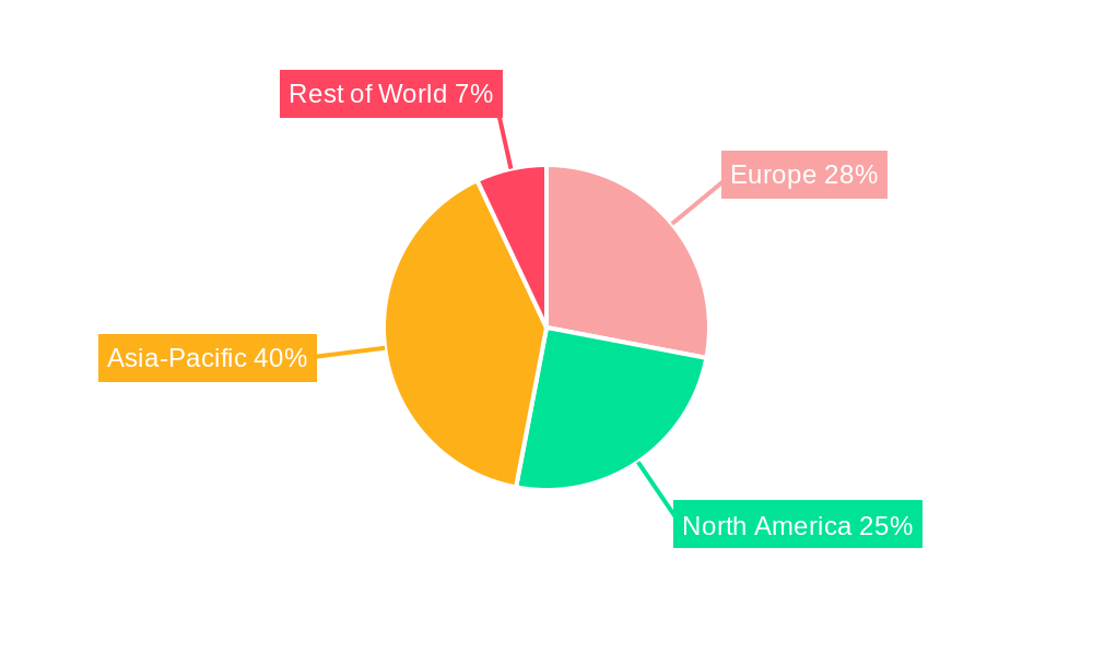 Europe Automotive Adhesives & Sealants Industry Market Share by Region - Global Geographic Distribution