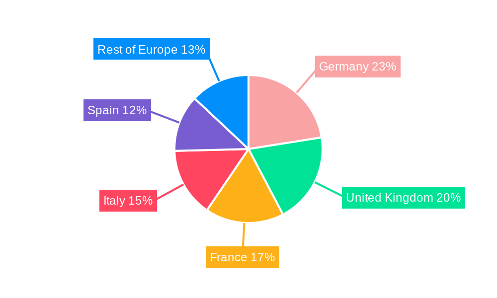 Europe Cervical Cancer Screening Market Market Share by Region - Global Geographic Distribution