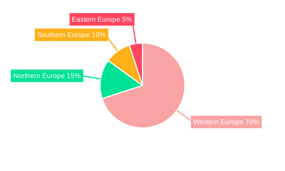 Europe Clearing Houses And Settlements Market Market Share by Region - Global Geographic Distribution