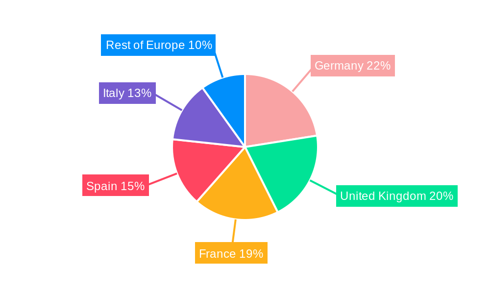 Europe Gluten-free Soups and Sauces Market Market Share by Region - Global Geographic Distribution