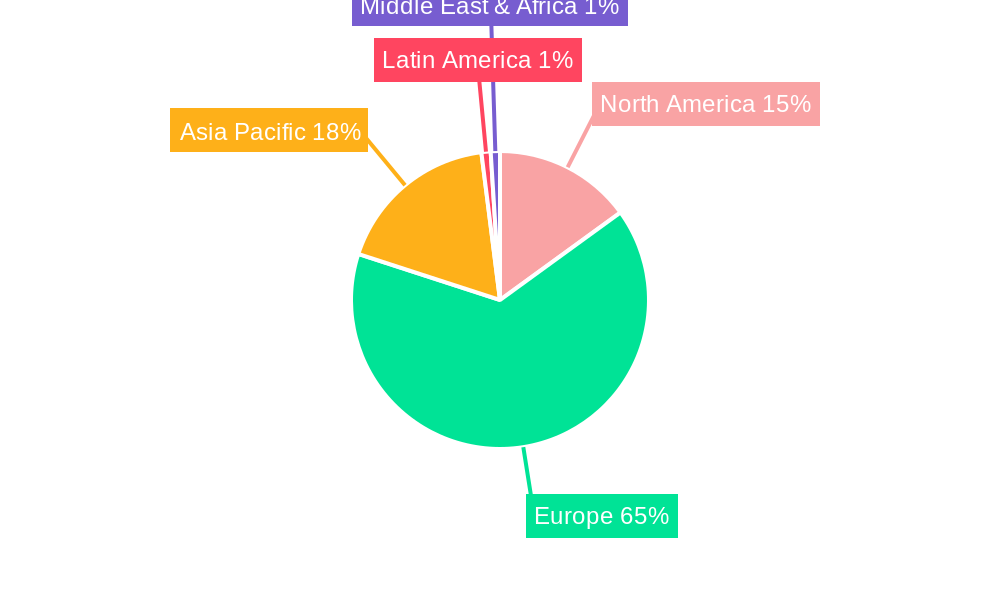 Europe Industrial Waste Management Market Market Share by Region - Global Geographic Distribution