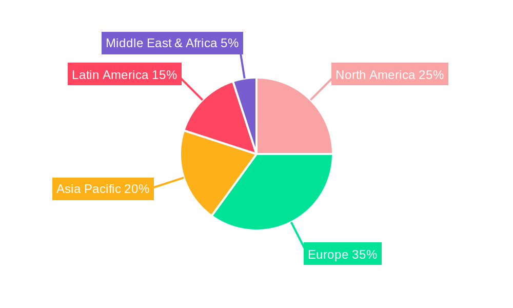 Europe Plant Growth Regulators Industry Market Share by Region - Global Geographic Distribution