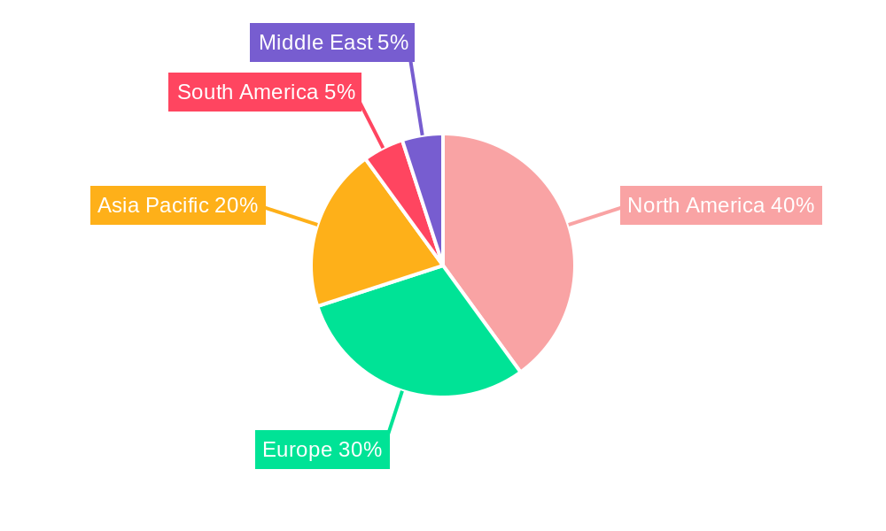 Fitness And Recreational Sports Centers Market Market Share by Region - Global Geographic Distribution