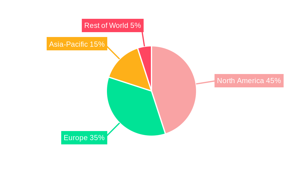 Fluorescence Preclinical Imaging System Market Share by Region - Global Geographic Distribution