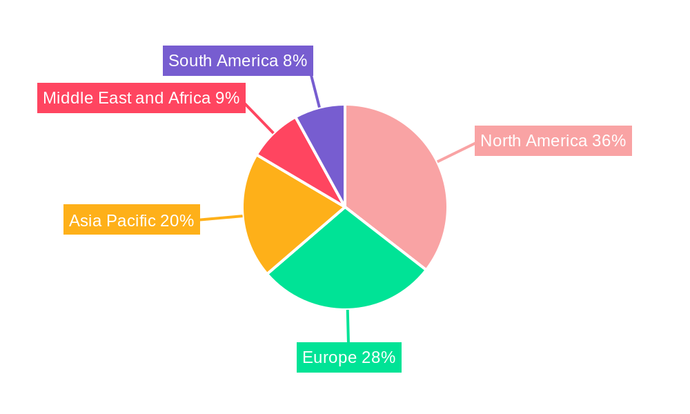 Frontotemporal Disorders Treatment Industry Market Share by Region - Global Geographic Distribution