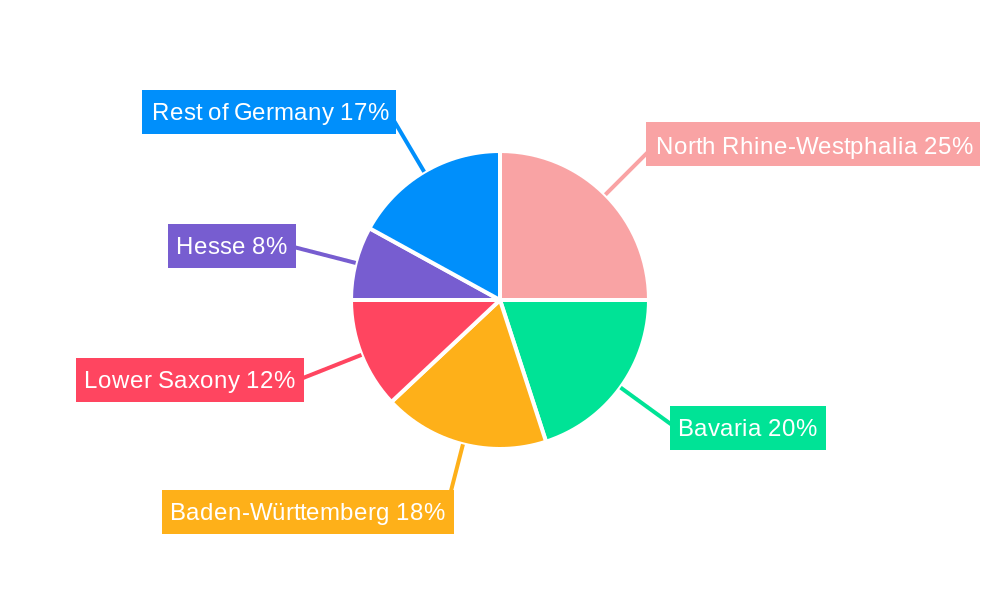 Germany Automotive High-Performance Electric Vehicles Industry Market Share by Region - Global Geographic Distribution