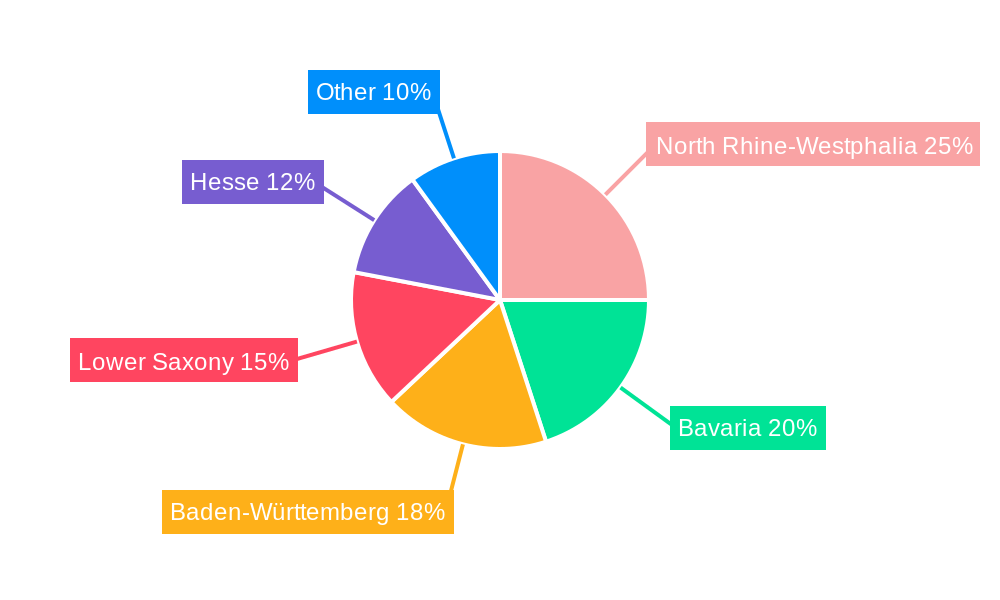 Germany Commercial Construction Industry Market Share by Region - Global Geographic Distribution