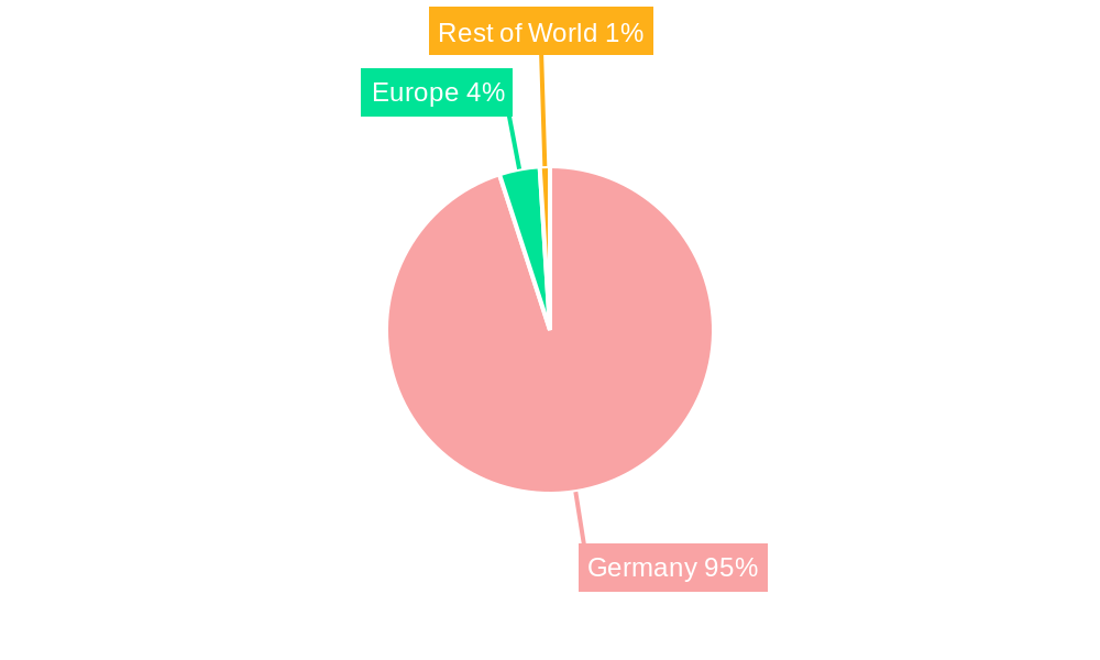 Germany Electric Vehicle Battery Manufacturing Equipment Market Market Share by Region - Global Geographic Distribution