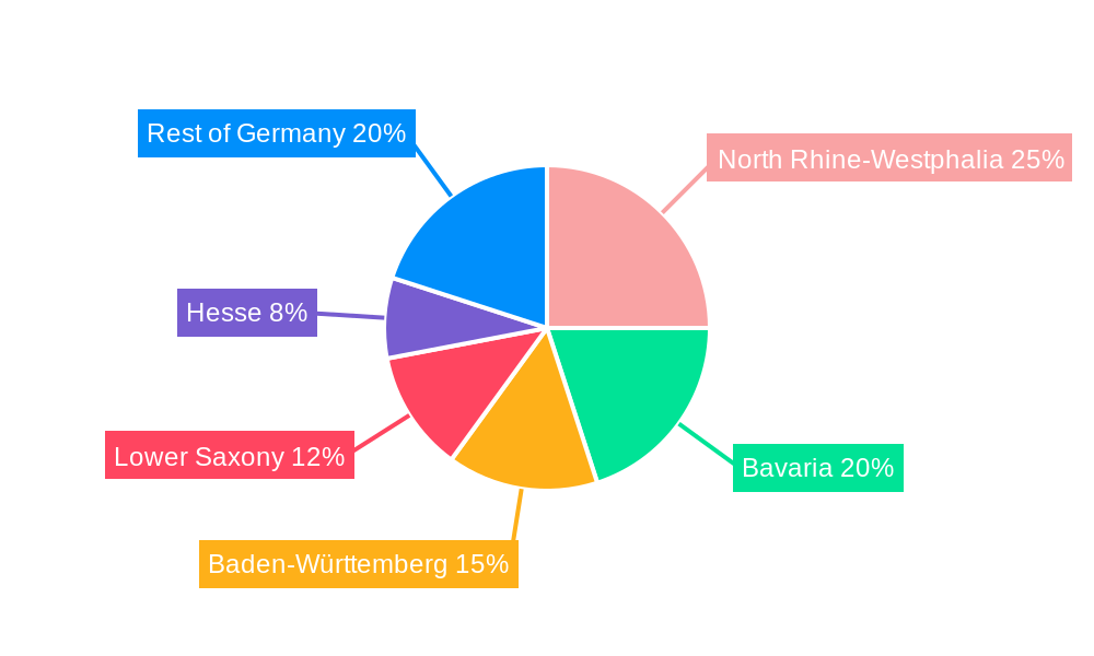Germany Last Mile Delivery Software Industry Market Share by Region - Global Geographic Distribution