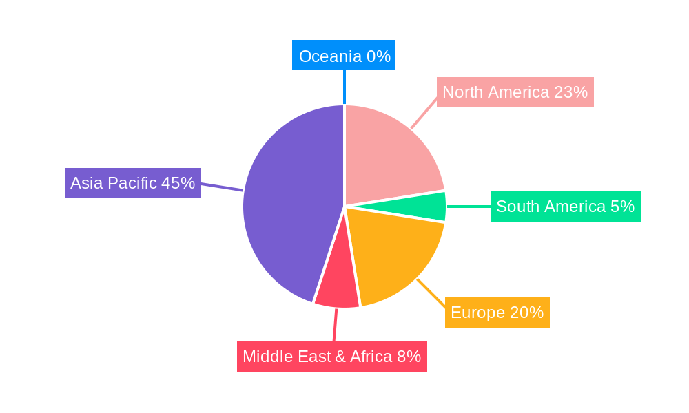 Glass Fiber Electronic Cloth Market Share by Region - Global Geographic Distribution