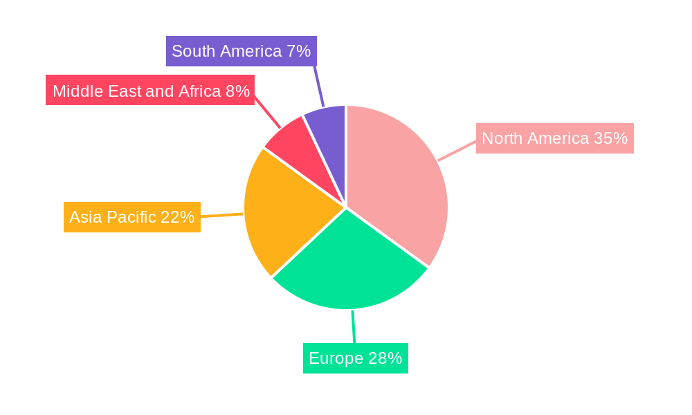Global Blood Transfusion Devices Market Market Share by Region - Global Geographic Distribution