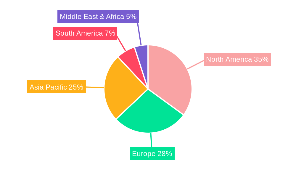 Global Condominiums and Apartments Market Market Share by Region - Global Geographic Distribution