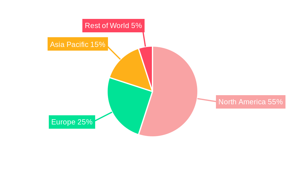 Global Real-World Evidence Solutions Market Market Share by Region - Global Geographic Distribution