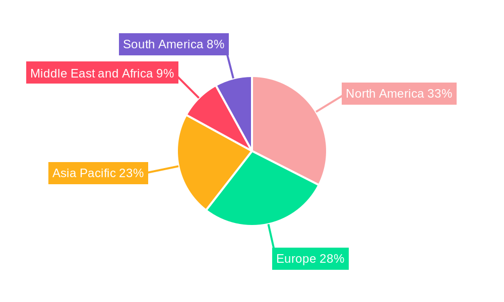 Gram Positive Bacterial Infection Industry Market Share by Region - Global Geographic Distribution