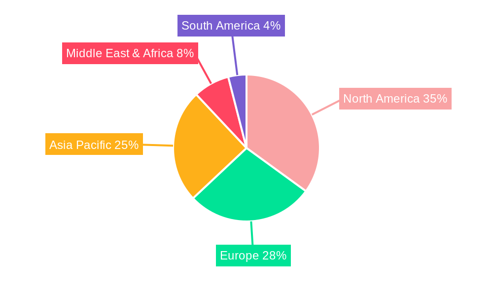 Ground-based Aircraft And Missile Defense Systems Market Market Share by Region - Global Geographic Distribution