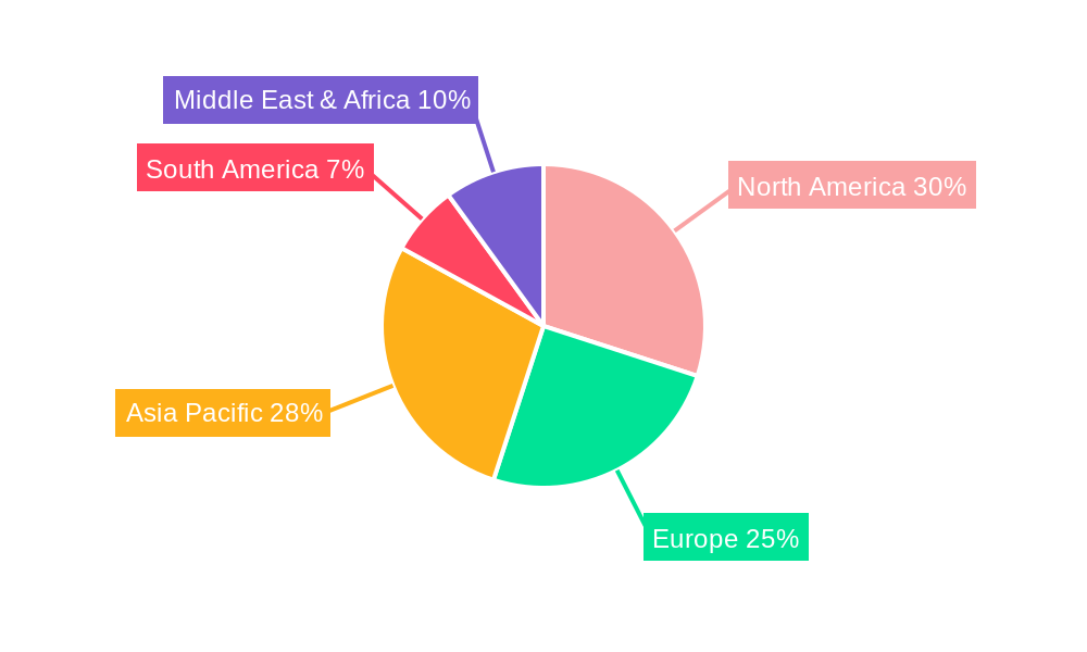 Guitar Effects Market Share by Region - Global Geographic Distribution